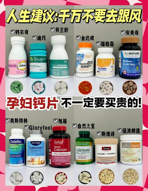 百色代怀公司:供卵代怀妈妈补哪种钙比较好